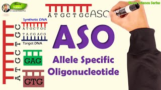 Allelespecific oligonucleotide  Detection of Mutation  Basic Science Series [upl. by Oilasor]