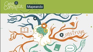 ¿Cómo crear mapas mentales con GoConqr [upl. by Stillman264]