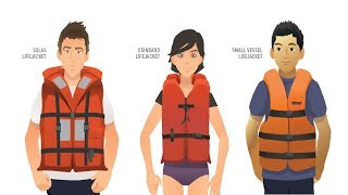 Life Jacket Wearing Procedures [upl. by Atirhs637]