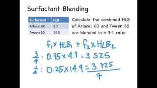 Emulsion Surfactant Calculations [upl. by Meehsar]