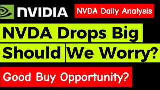 NVDA Nvidia Stock Analysis And Assessment [upl. by Timofei]