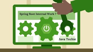 How Spring Boot Application Work Internally  Example  Java Techie [upl. by Anahsahs557]