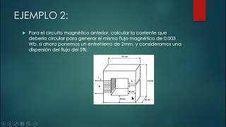 CIRCUITOS MAGNETICOS Ejercicios Parte 1 [upl. by Rehptosirhc738]