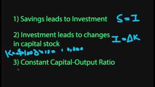 HarrodDomer Growth Model KAtalentsearch [upl. by Nyltac650]