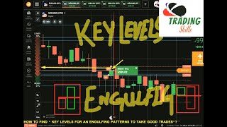 How To Learn Engulfing Pattern Key Levels Trading By Using Candlestick Analyses Best Of Trading [upl. by Aicemaj205]