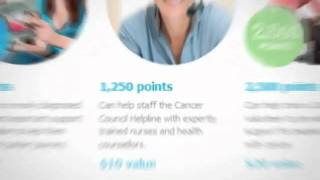 FlyBuys Points for Purpose Case Study [upl. by Naj375]