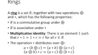 Algebraic Structures Groups Rings and Fields [upl. by Alma]