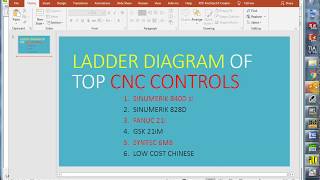 CNC Control Ladder Software Sinumerik Fanuc Syntec GSK [upl. by Urania]